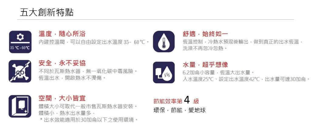 橫式 GS 120A 頁面 2