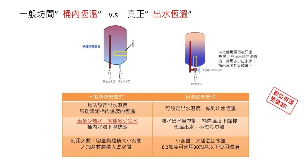 橫式 GS 120A 頁面 3 scaled