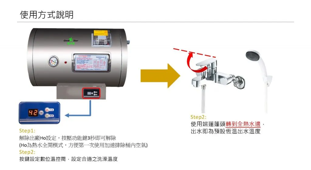橫式 GS 120A 頁面 5 scaled