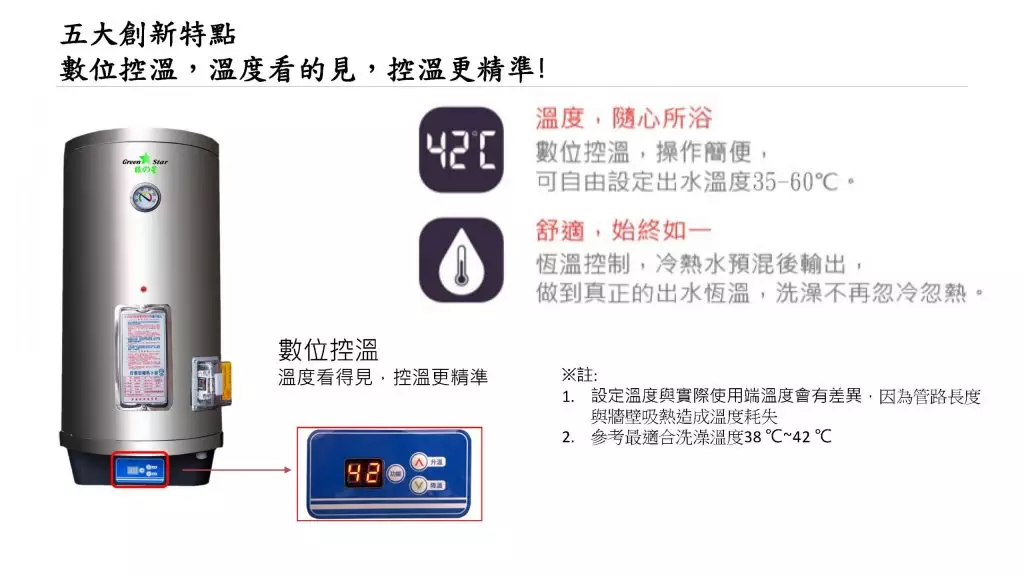 數位恆溫倍容電爐 GS 120A 頁面 1 scaled