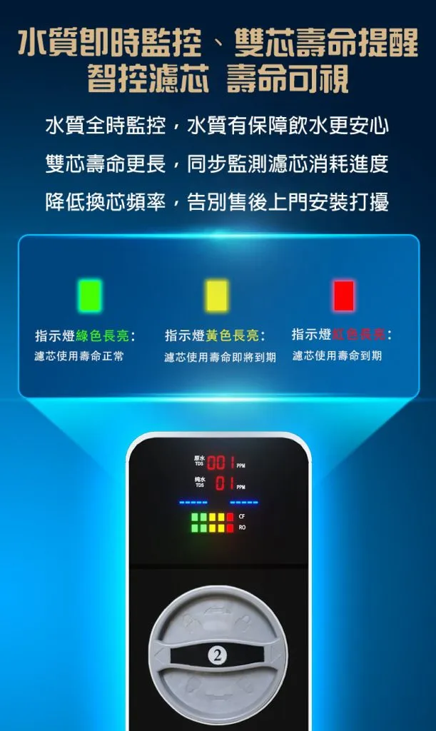 麥米亞/家樂水-RO逆滲透直飲機/直輸機/淨水器-內建TDS水質監控濾芯壽命提醒