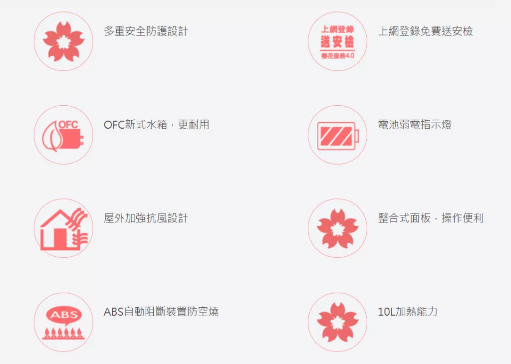 GH1021 10L 抗風型屋外傳統熱水器 產品功能 家樂水 全方位熱水設備專家 麥米亞整合行銷