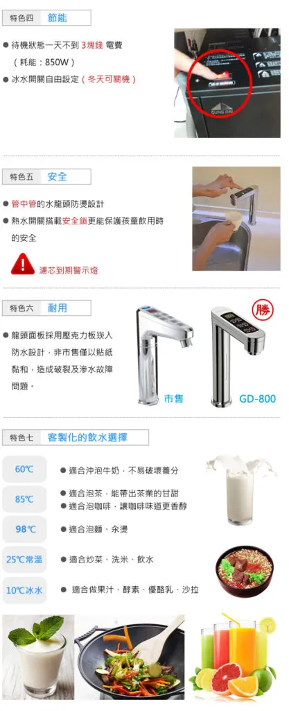 GD 800 detail04fix 1