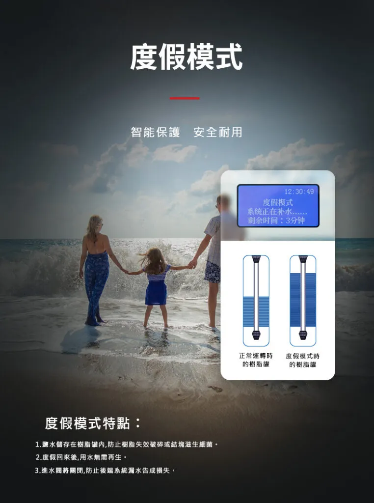 RL R150S全戶軟水機 頁面4