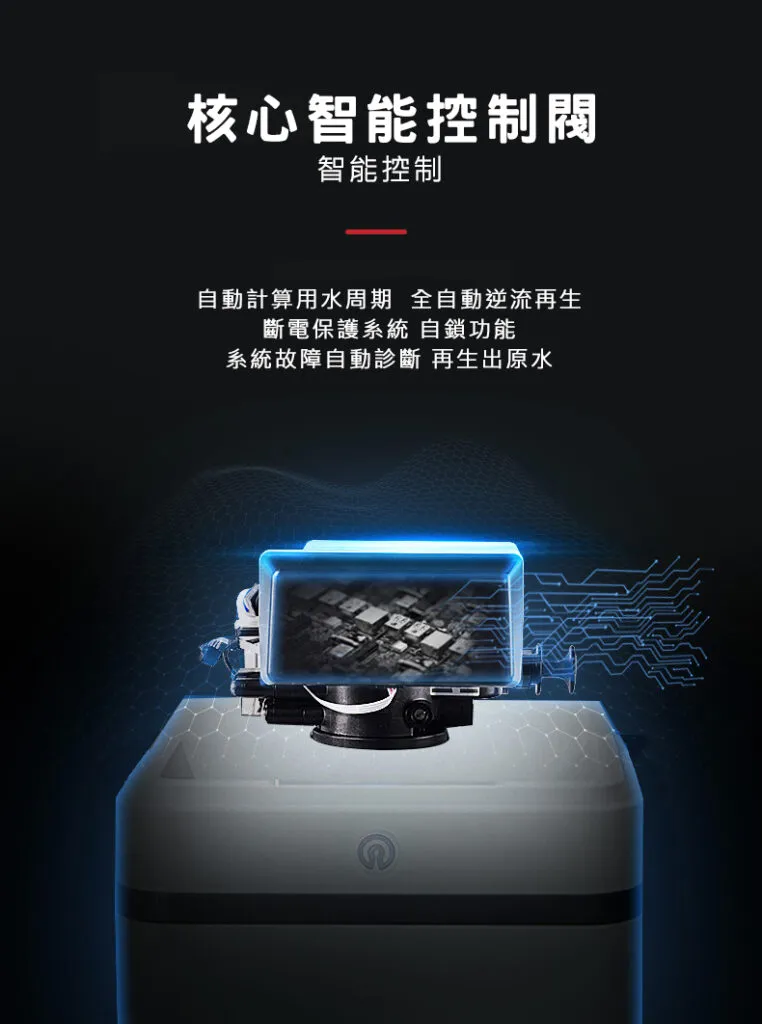RL R150S全戶軟水機 頁面6
