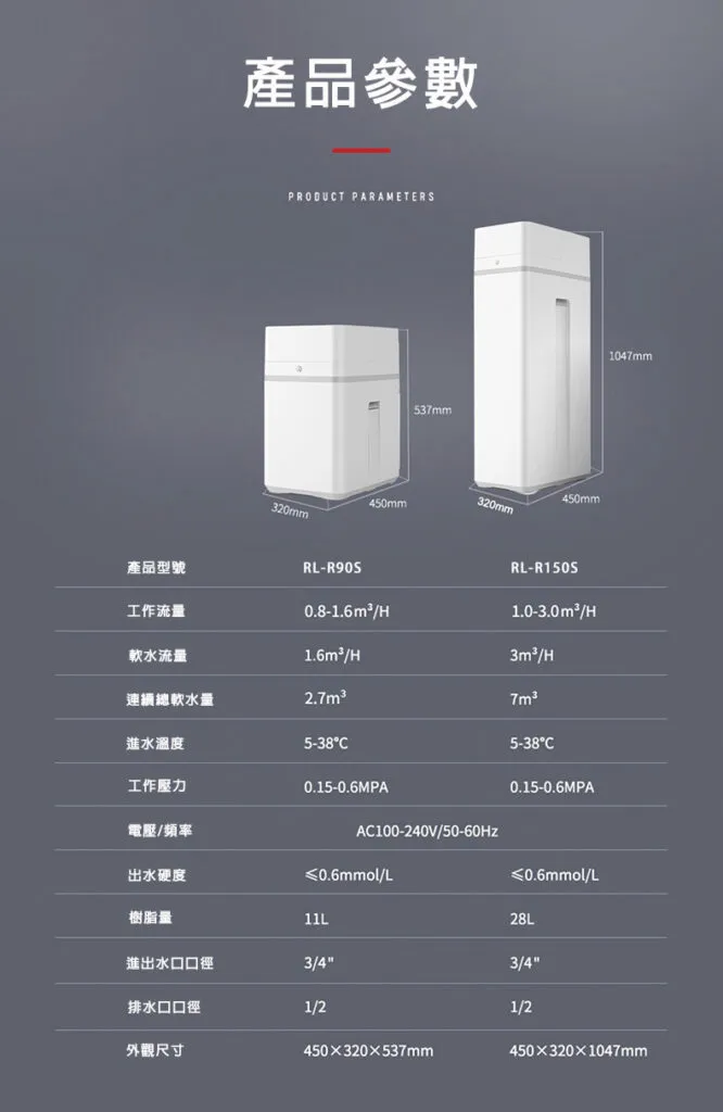 RL R150S全戶軟水機 頁面9