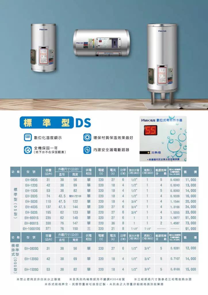 標準型