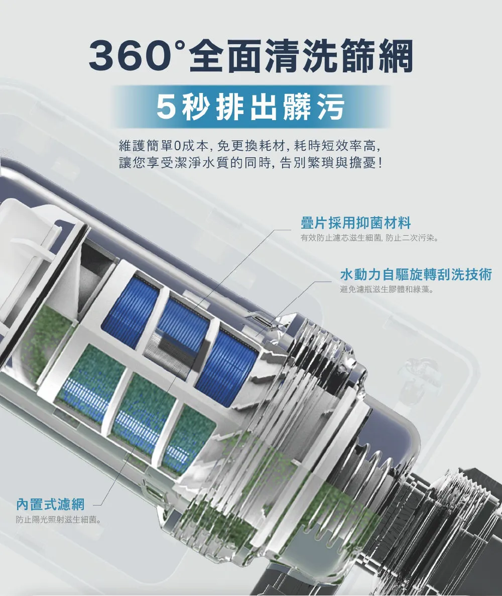 P3 前置過濾器自動版 仿生魚鰓式過濾 P4