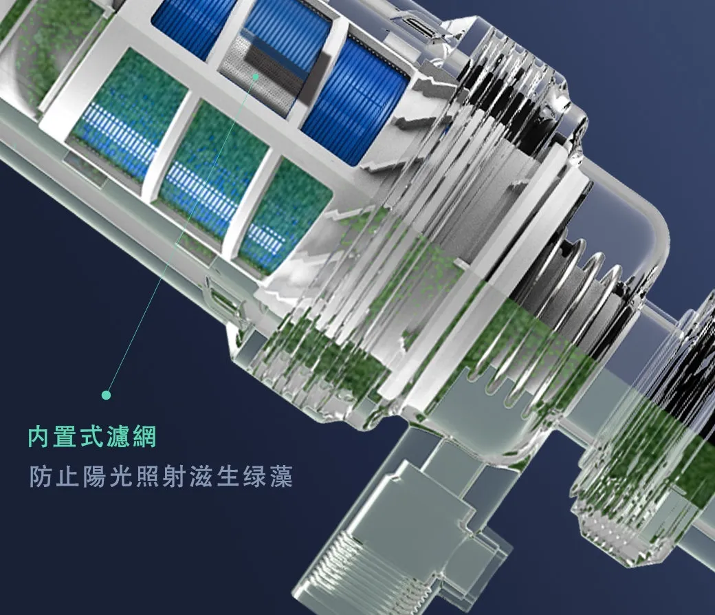 P3 梯式仿生魚鰓過濾技術 P10