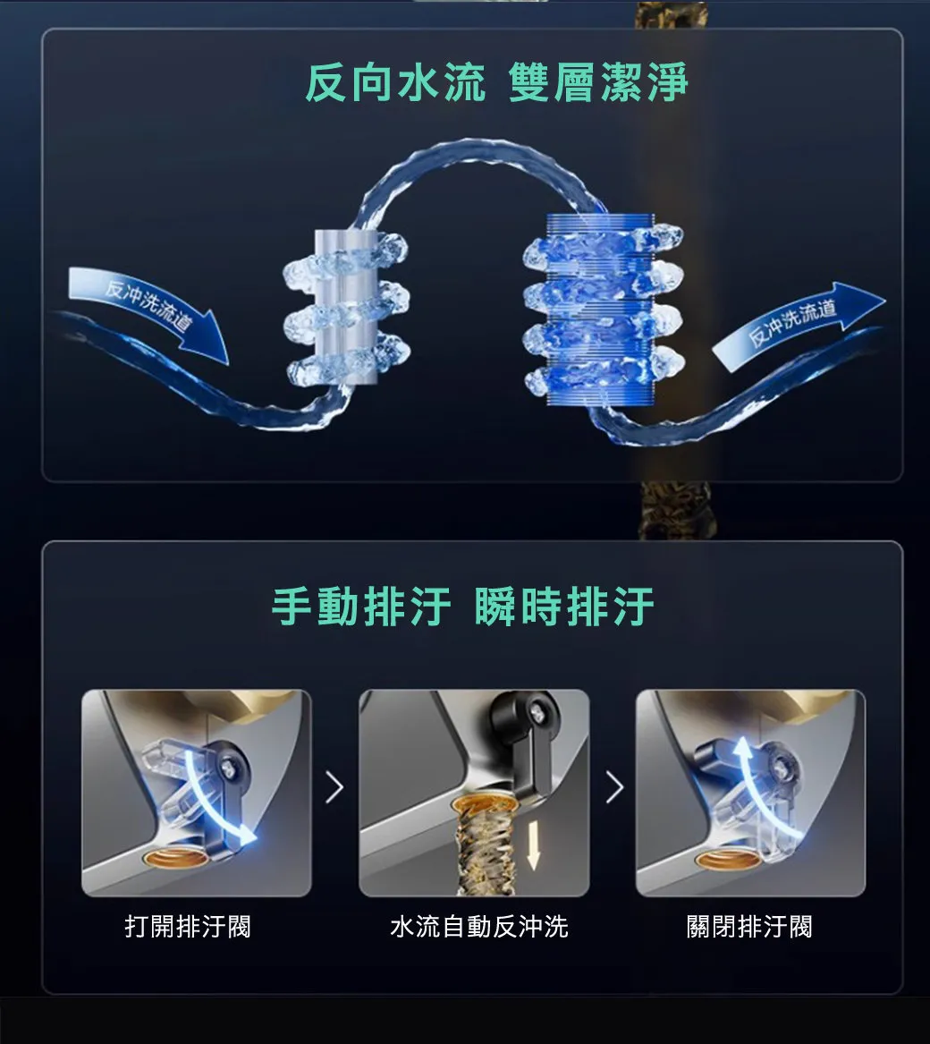 P3 梯式仿生魚鰓過濾技術 P11