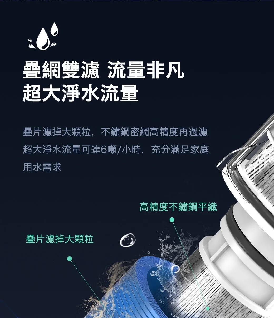 P3 梯式仿生魚鰓過濾技術 P5