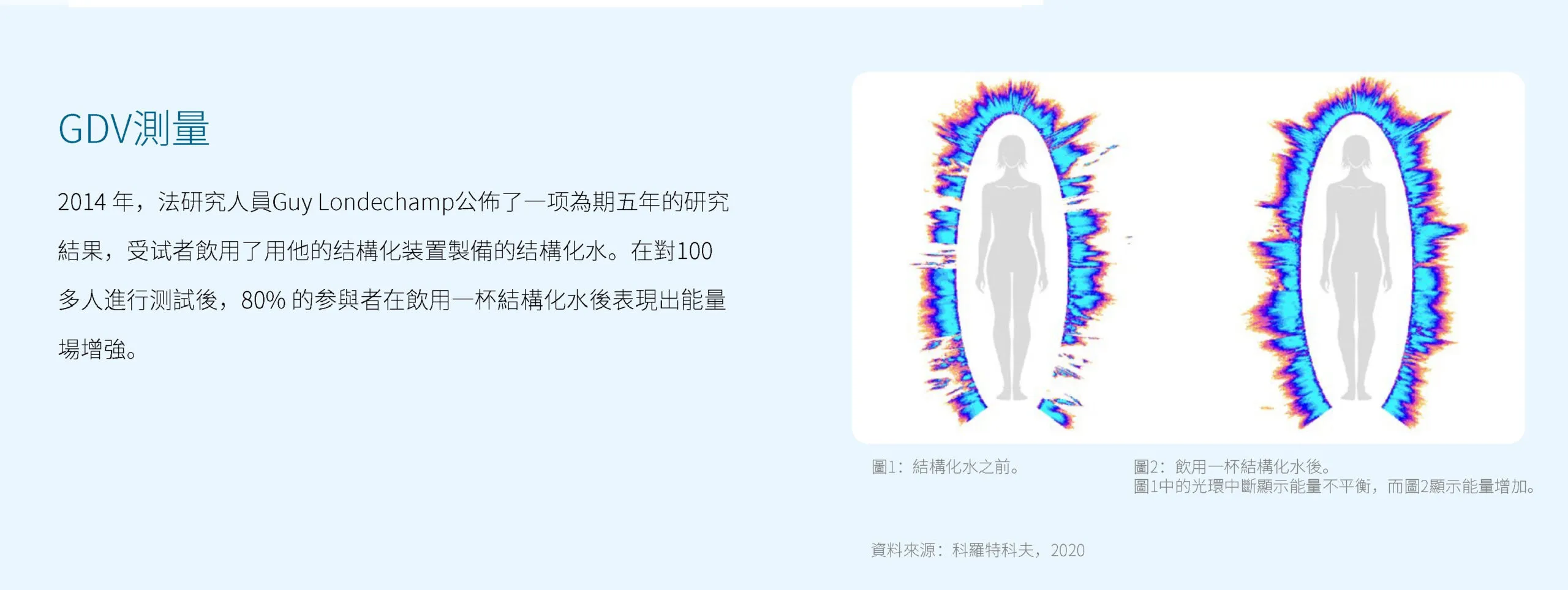 WFS ACTIVE P4 6 scaled